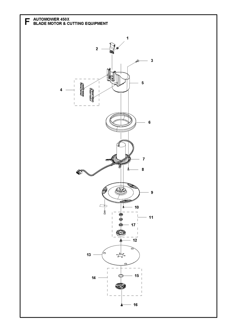 Automower 450X Blade Motor and Cutting Equipment Parts